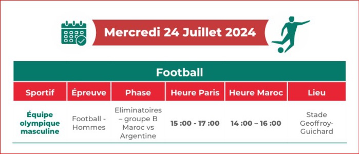 Foot olympique/Maroc-Argentine : Date, horaire et chaînes?