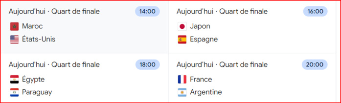 Foot olympique masculin / Le programme d'aujourd'hui:  Maroc-Etats Unis et France-Argentine en affiche