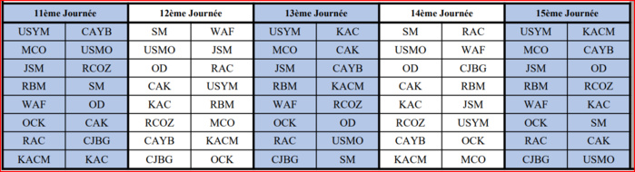 Botola D2/Programme de la saison 2024-2025 :   Yaâcoub El Mansour - MCO et KAC-OCK en ouverture.