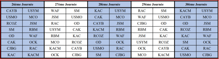 Botola D2/Programme de la saison 2024-2025 :   Yaâcoub El Mansour - MCO et KAC-OCK en ouverture.