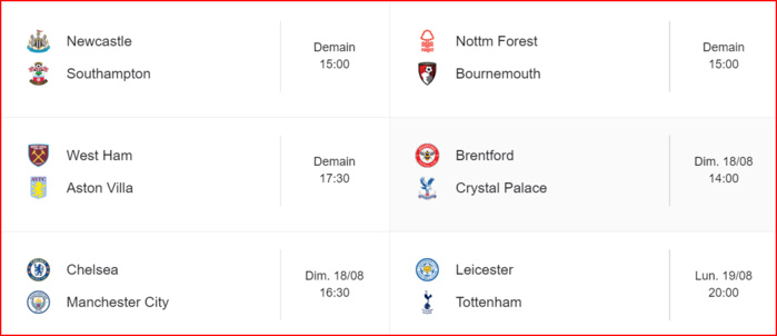 Premier league 2024-2025:   Ce soir,  le coup d’envoi par Man. United vs Fulham