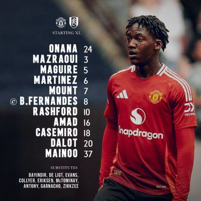 PL / Man United vs Fulham: Mazraoui présent au coup d’envoi