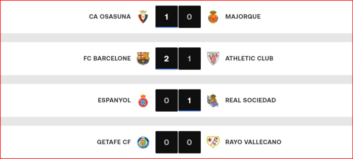 Liga-J2: Barça et Vigo co-leaders