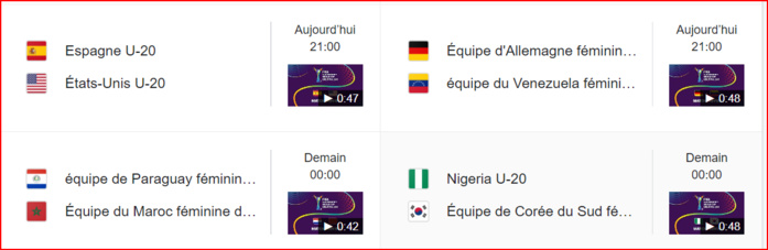 CDM Féminine U20 /  Résultats et Programme: Nul du Cameroun, le Maroc et le Nigéria entrent en lice cette nuit