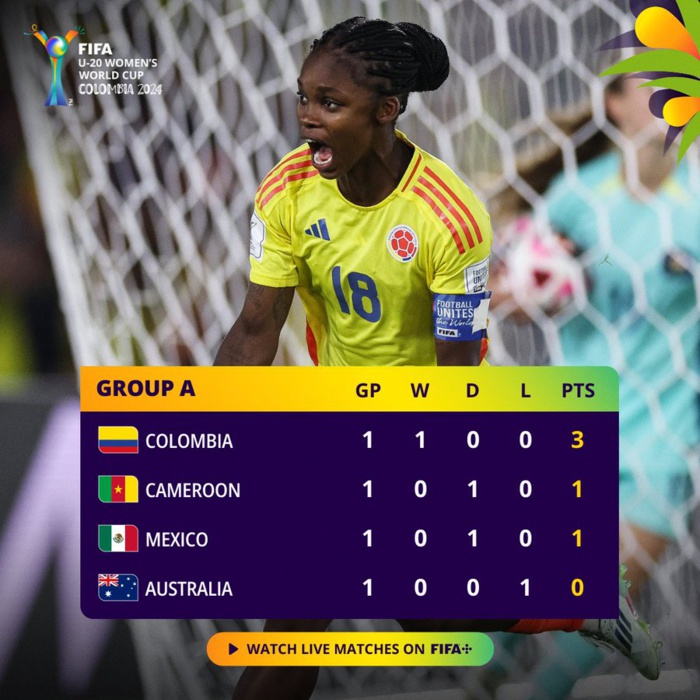 CDM Féminine U20 : Résultats et classement avant la J2