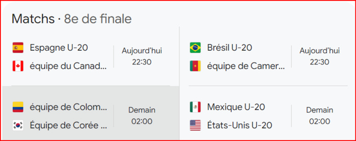 CDM Féminine U20 : ‘’Cameroun-Brésil’’ et ‘’Nigéria-Japon’’ en huitièmes de finale