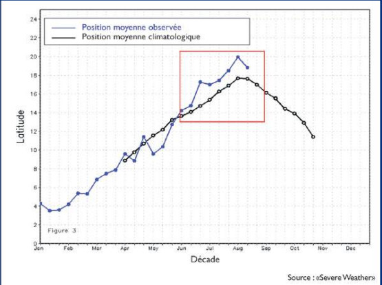 Inondations au Maroc : Au-delà des systèmes d’alerte, l’enjeu de la sensibilisation [INTÉGRAL]