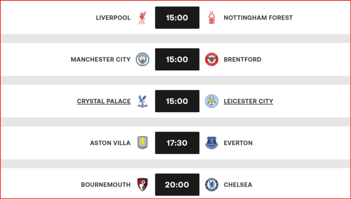 Premier League.J4 / Liverpool et City se surveillent à distance !