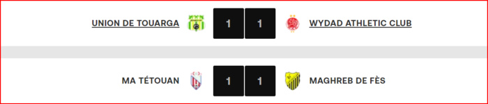 Botola D1/ J3: Résultats et classement provisoire