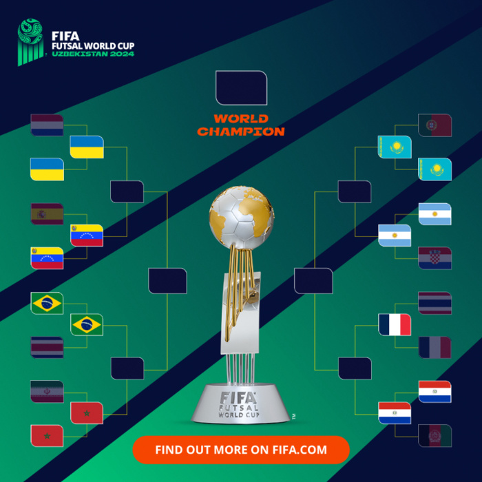 CDM Futsal 24: La France et l’Argentine qualifiées pour l’avant-carré final (Tableau des quarts)