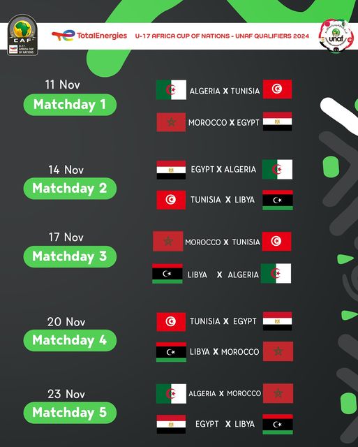 UNAF / Tournoi qualificatif pour la CAN U17 : Maroc-Algérie au Stade Père Jégo