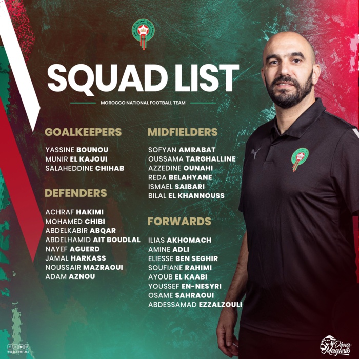 Equipe nationale : La liste du Maroc - Centrafrique dévoilée