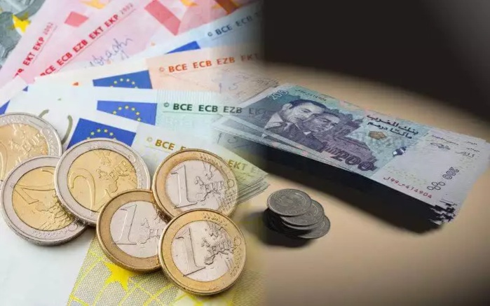 BAM: Le dirham, stable face à l’euro