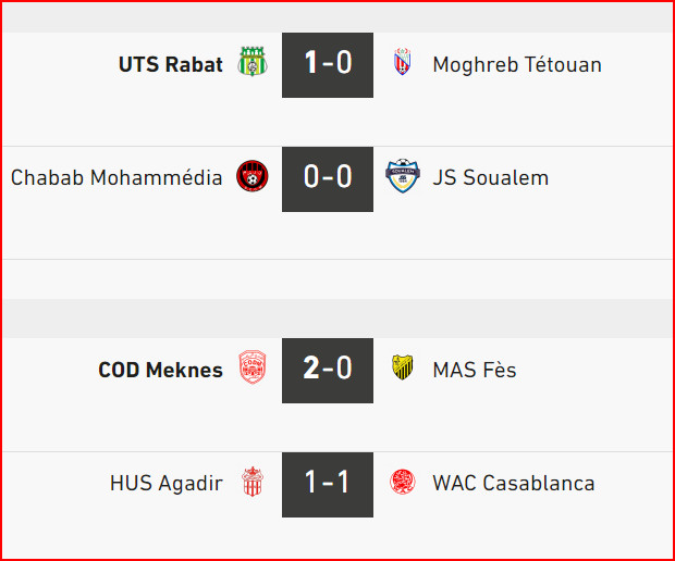 Botola D1. J5 : Résultats et classement 