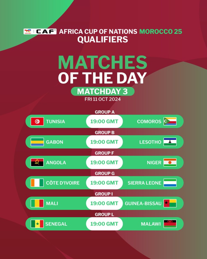 Qualifs. CAN Maroc 25 / J3: Résultats et Programme: