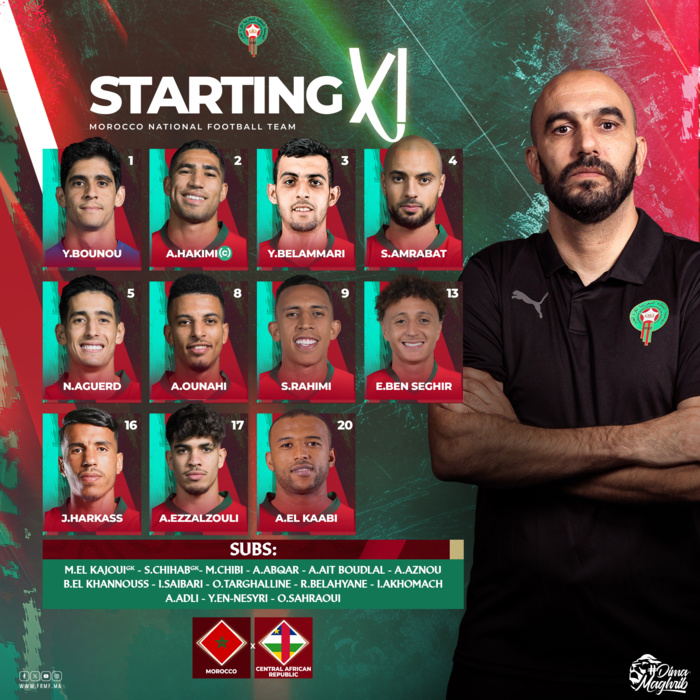 Maroc-Centrafrique: Harkas et  Belammari titulaires !