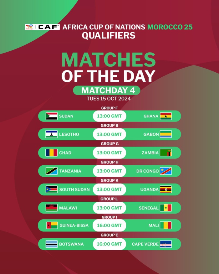 Qualifs CAN Maroc 25. J4: Le programme de ce mardi