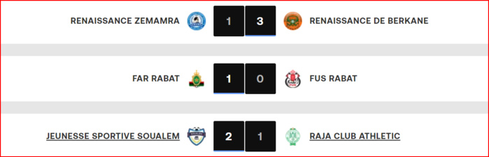 Botola D1. J6: Le programme d'aujourd'hui