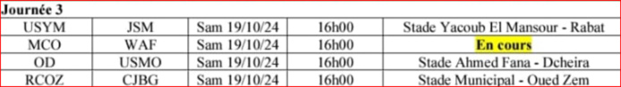 Botola DII. J3: Le MCO, déjà en danger, reçoit le WAF au stade Angad !