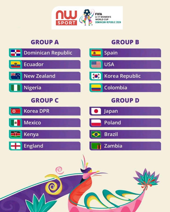 CDM Féminine U17 République Dominicaine: Le Mondial est en cours, sans le Maroc organisateur de la prochaine  Edition !