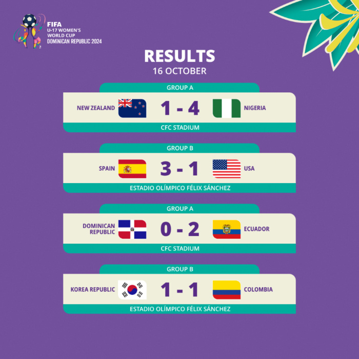 CDM Féminine U17 République Dominicaine: Le Mondial est en cours, sans le Maroc organisateur de la prochaine  Edition !