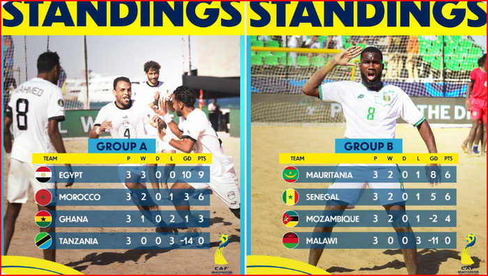 CAN Beach Soccer 24: Le Maroc affronte la Mauritanie en demi-finale