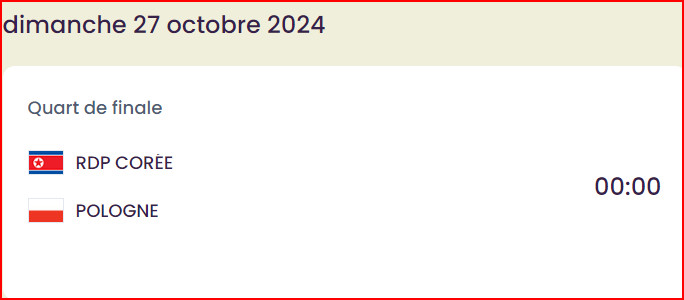 CDM Féminine U17 2024: Les quarts de finale connus !