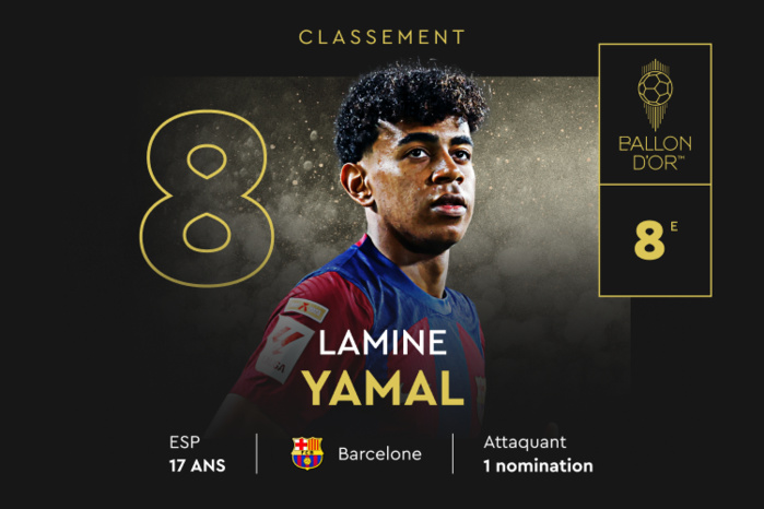 Cérémonie Ballon d’Or : Yamal 8e !