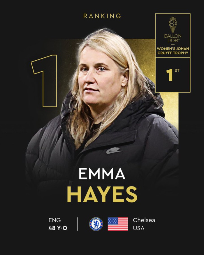 Cérémonie Ballon d’Or / Meilleur coach : Emma Hayes et Carlo Ancelotti