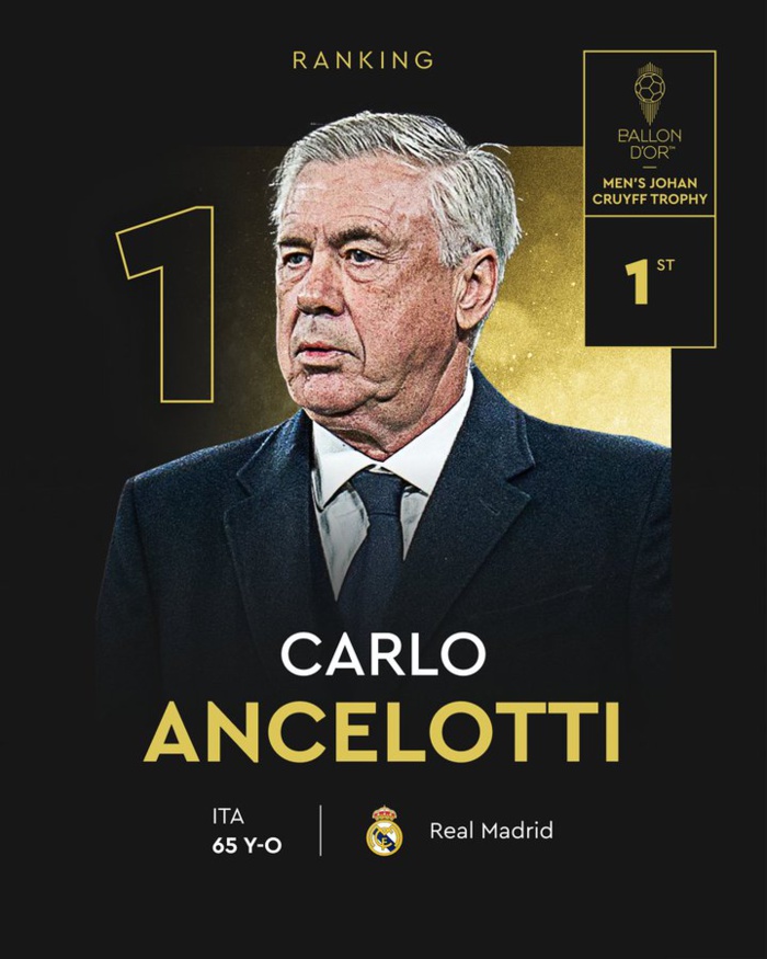 Cérémonie Ballon d’Or / Meilleur coach : Emma Hayes et Carlo Ancelotti