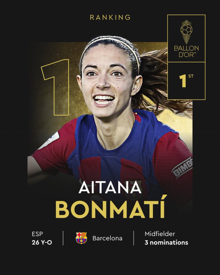  Ballon d’Or  (féminin) : Aitana Bonmati, un doublé de suite !