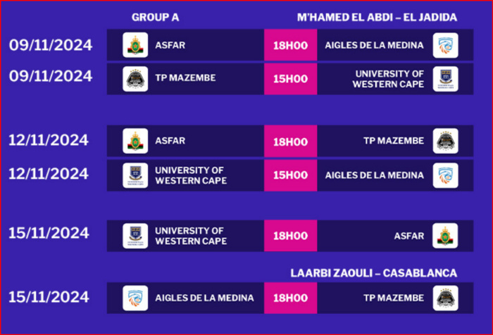 LDC(F) Maroc 24: Le Programme: