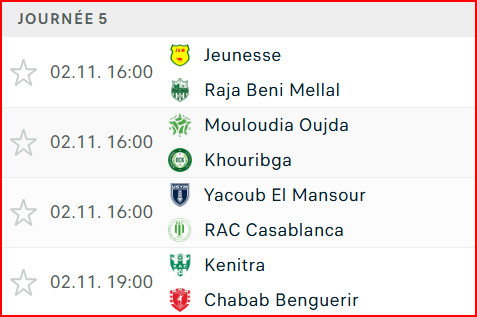 Botola DII. J5 : MCO (16e) vs OCK (15e) cet après-midi