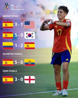 CDM (F) U17/ Jour de Finale: Corée du Nord - Espagne ... pour une 3e  étoile ! 