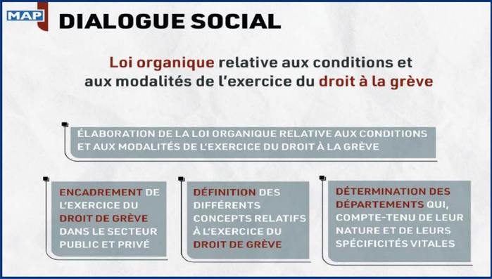 L’info...Graphie