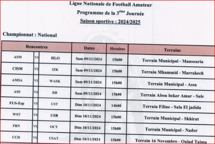 LNFA / National “Amateurs”: Résultats (J2)  et programme (J3)