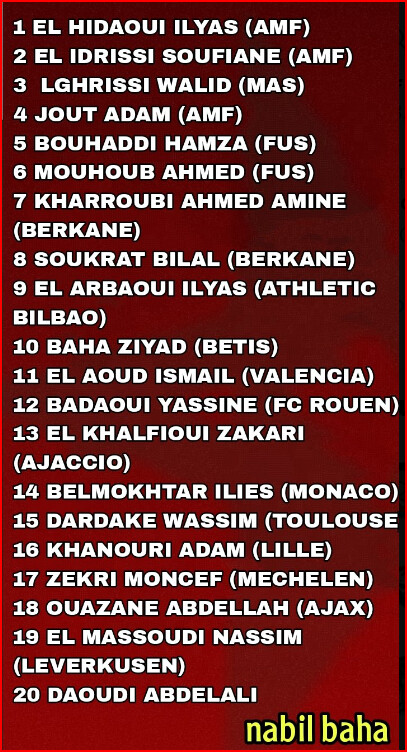  UNAF U17. Maroc 24. : La liste des convoqués dévoilée 