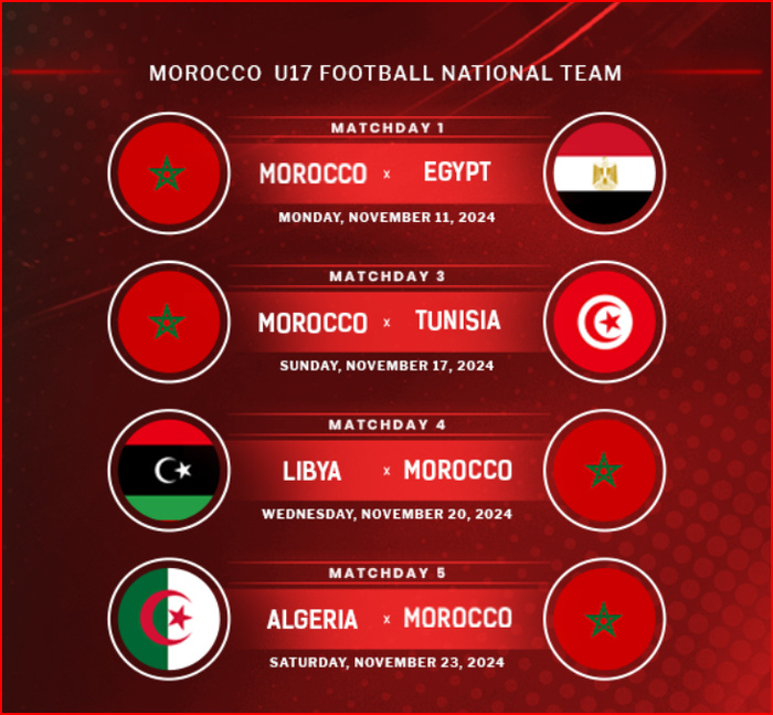  UNAF U17. Maroc 24. : La liste des convoqués dévoilée 