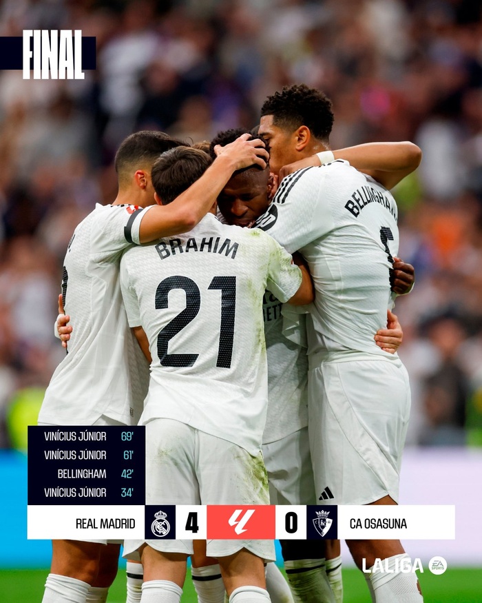 Liga. J13 : Le Real gagnant et perdant face à Osasuna!