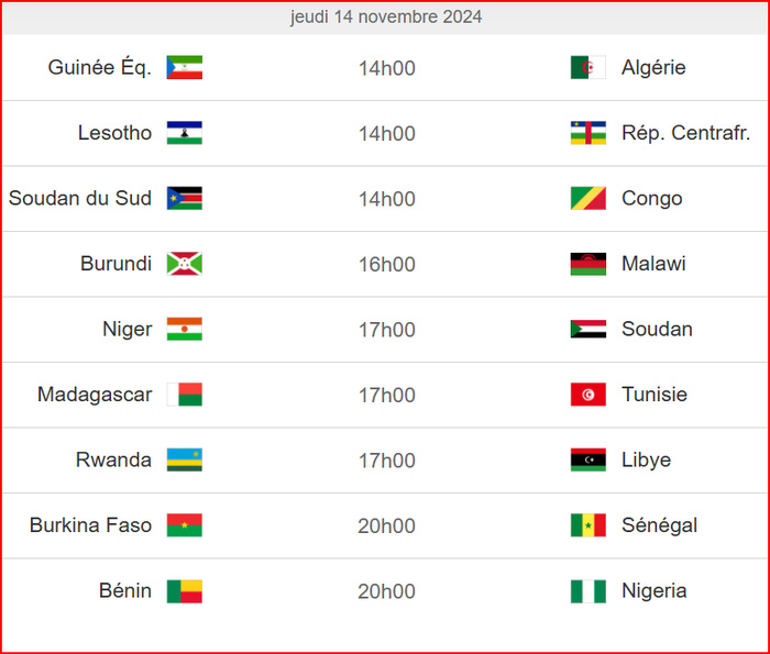 Qualifs. CAN Maroc 25 / J5 : 24 matchs au programme dont Gabon-Maroc 