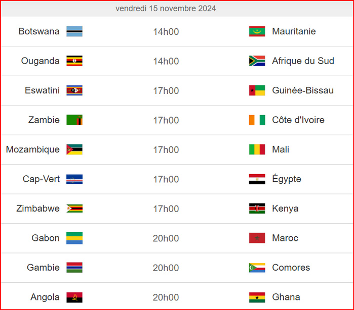 Qualifs. CAN Maroc 25 / J5 : 24 matchs au programme dont Gabon-Maroc 