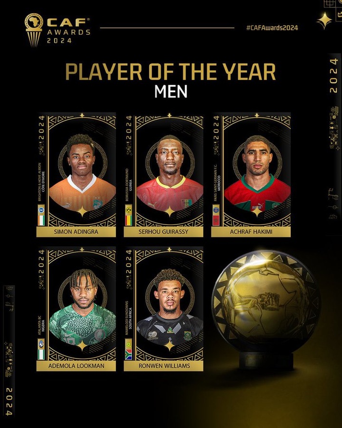 Awards CAF 24/ Ballon d’or : Hakimi en concurrence avec Lokman et Guirassy