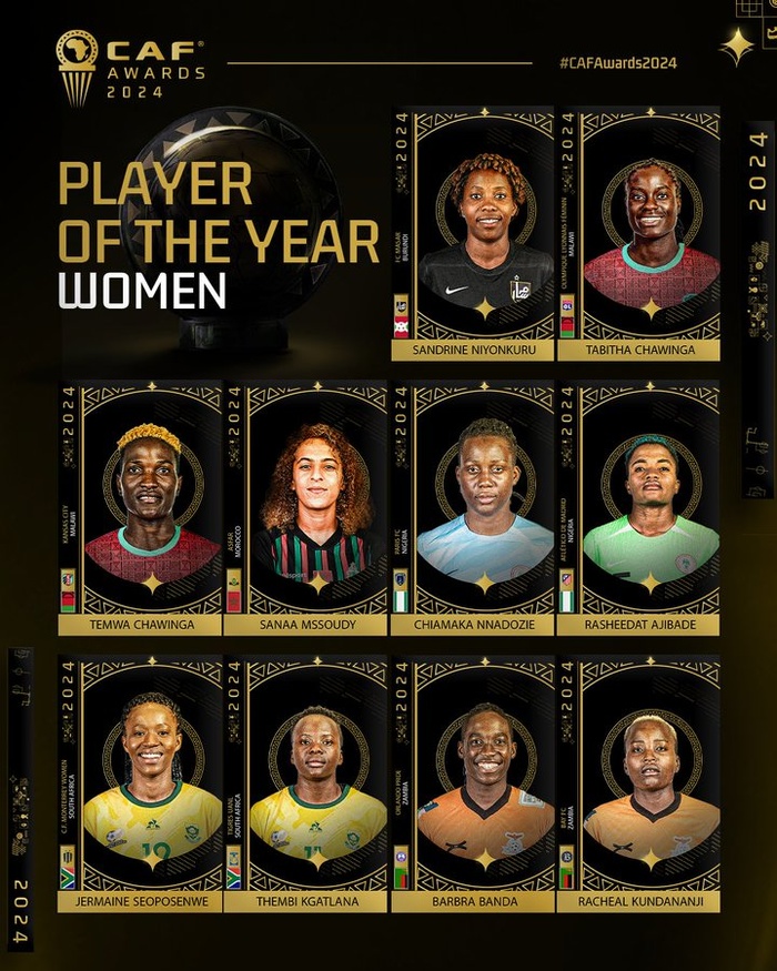 CAF/ Awards féminins 24 : Les listes des nominées dévoilées !