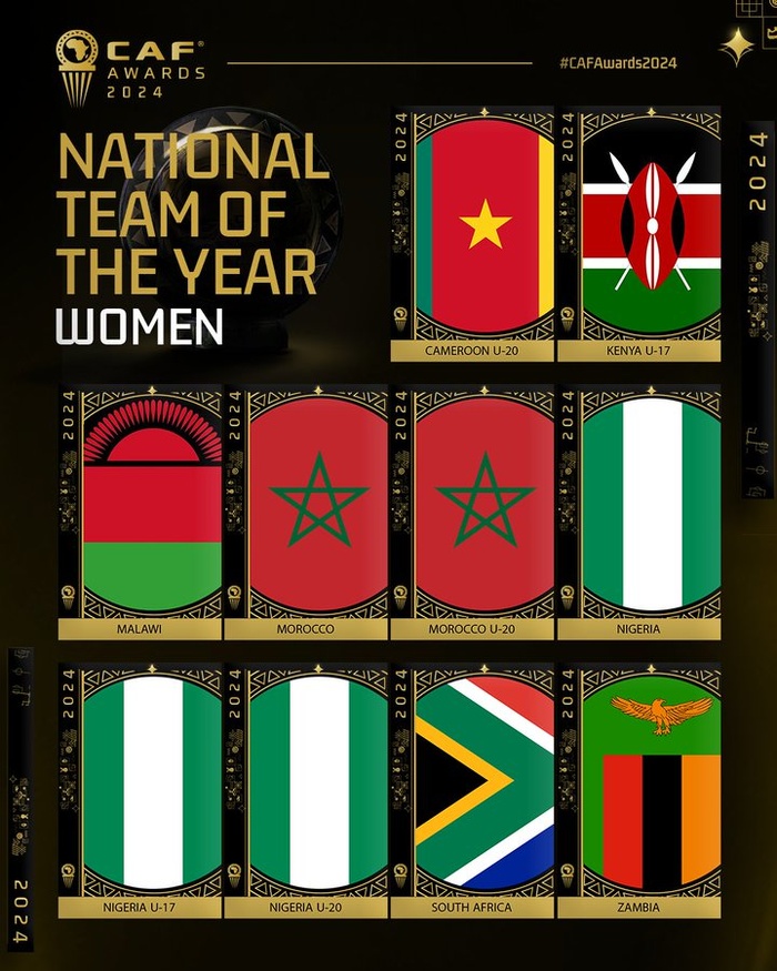 CAF/ Awards féminins 24 : Les listes des nominées dévoilées !