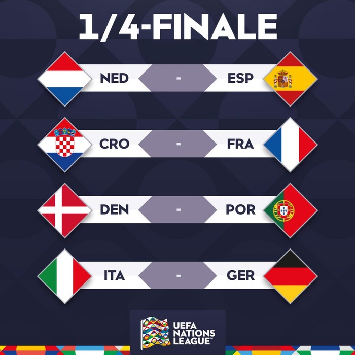 LDN. UEFA / Quart de finale : Italie- Allemagne, la grande affiche !