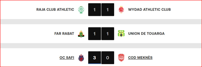 Botola D1. JII: Football au degré zéro, il faut voir ailleurs pour se faire plaisir !