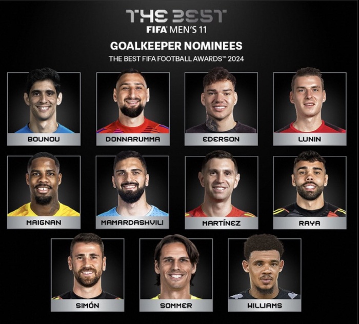 The Best FIFA Football Awards 2024/Les nominés dévoilés : Bounou ,Rahimi et Hakimi cités !