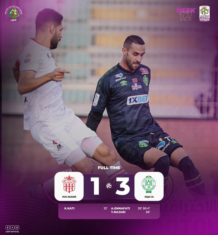 Botola D1. J12: Le Raja s’offre, face au Hassania, la 1ère victoire de l’ère Sa Pinto