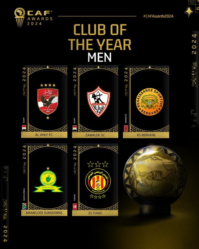 CAF Awards 2024 : Marrakech terre d’accueil de l’Evènement lundi 16 décembre