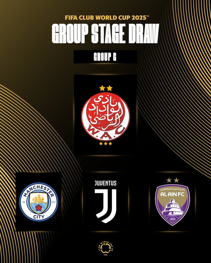 Club World Cup FIFA 2025 : Le Wydad  dans le groupe G avec City, Juventus et Al Ain de Rahimi